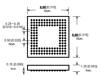 BGA132