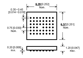 BGA47