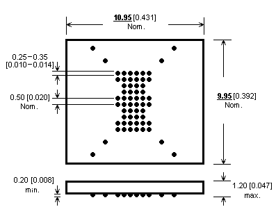 BGA60