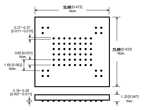 CSP63