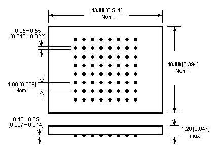 BGA64