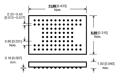 BGA80