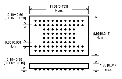 BGA80