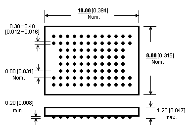 BGA88