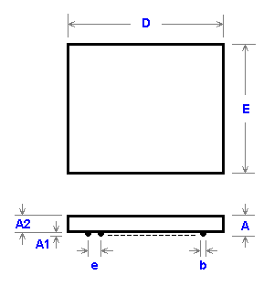 BGA88