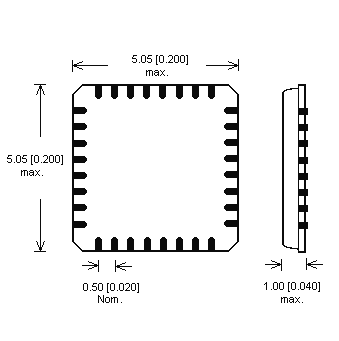 QFN32