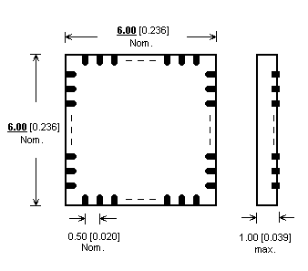 QFN36