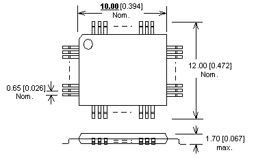 LQFP52