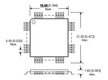 QFP64