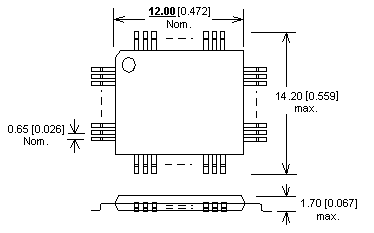 LQFP64