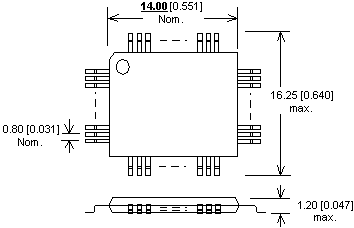 QFP64