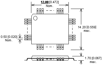 LQFP80