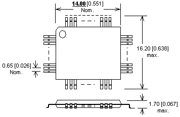 TQFP80