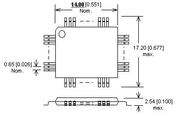 MQFP80