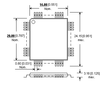 QFP80