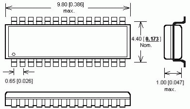 TSSOP28